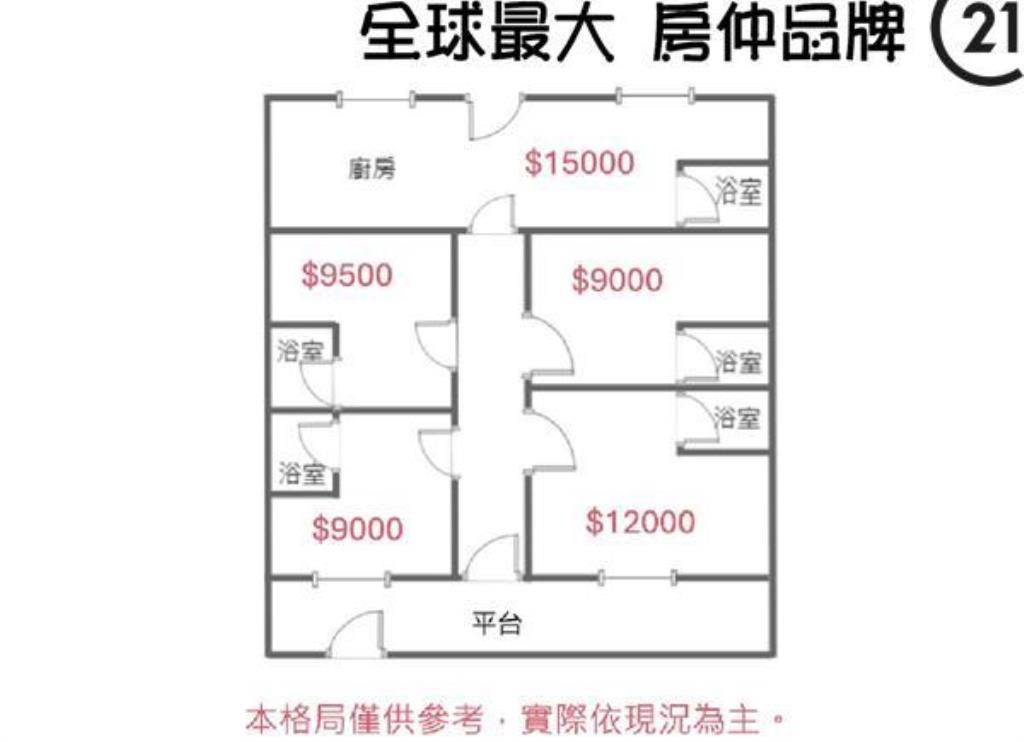 ㊝府中捷運收租五套房