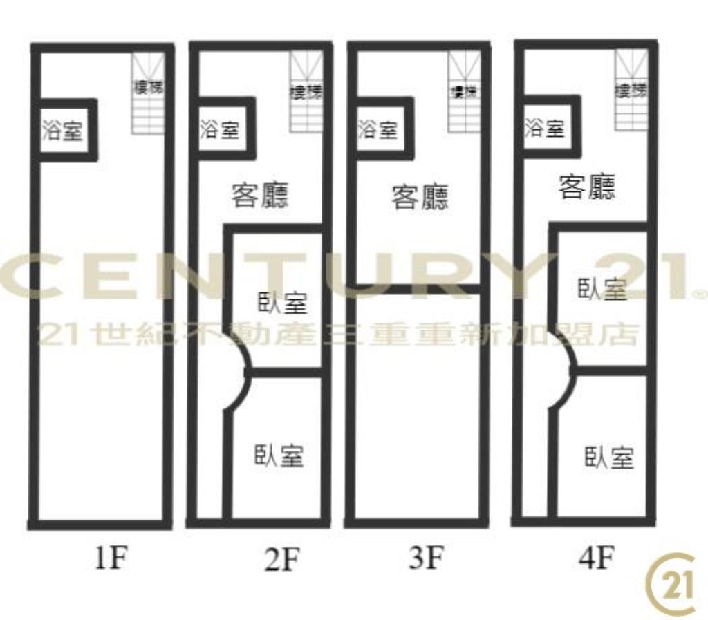 透天金店面-捷運菜寮站