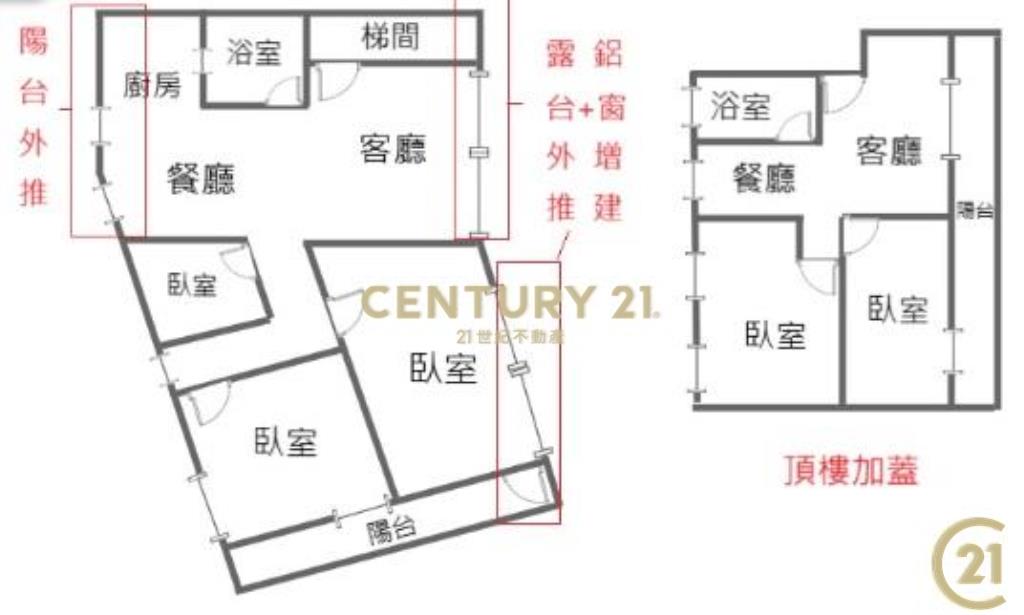 捷運徐匯中學站永福面公園投資鼎家美寓