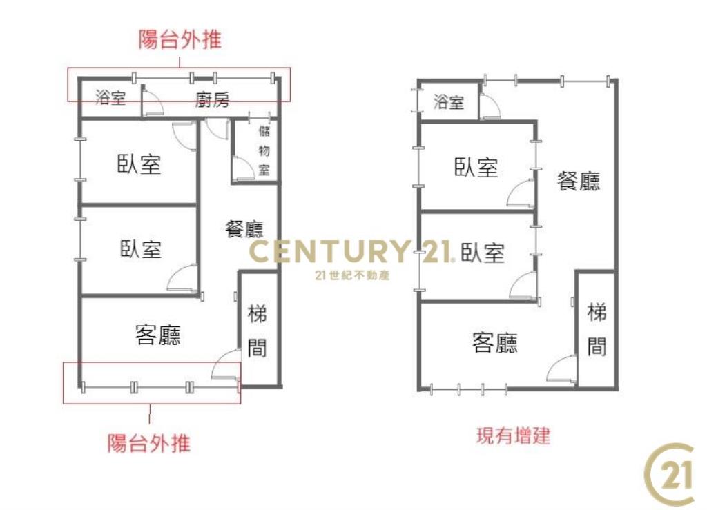 捷運徐匯站永福旺財鼎佳美寓