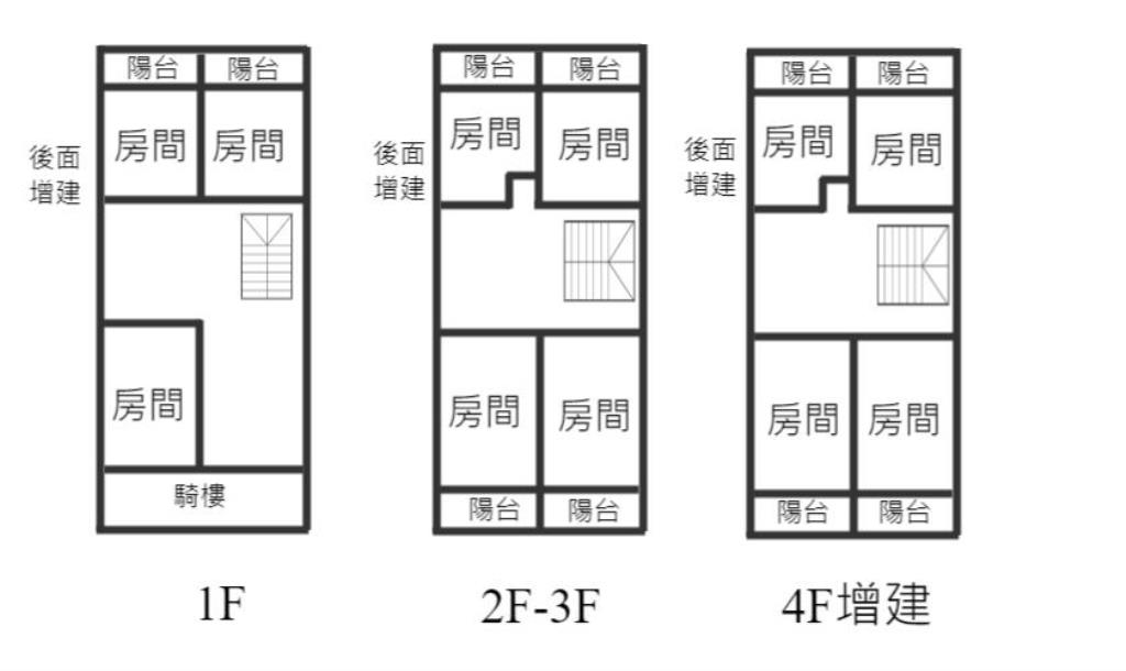 JB161頭城復興路高收租透天