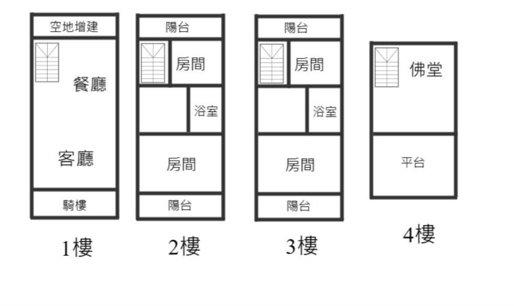 JB189近頭城交流道邊間透天