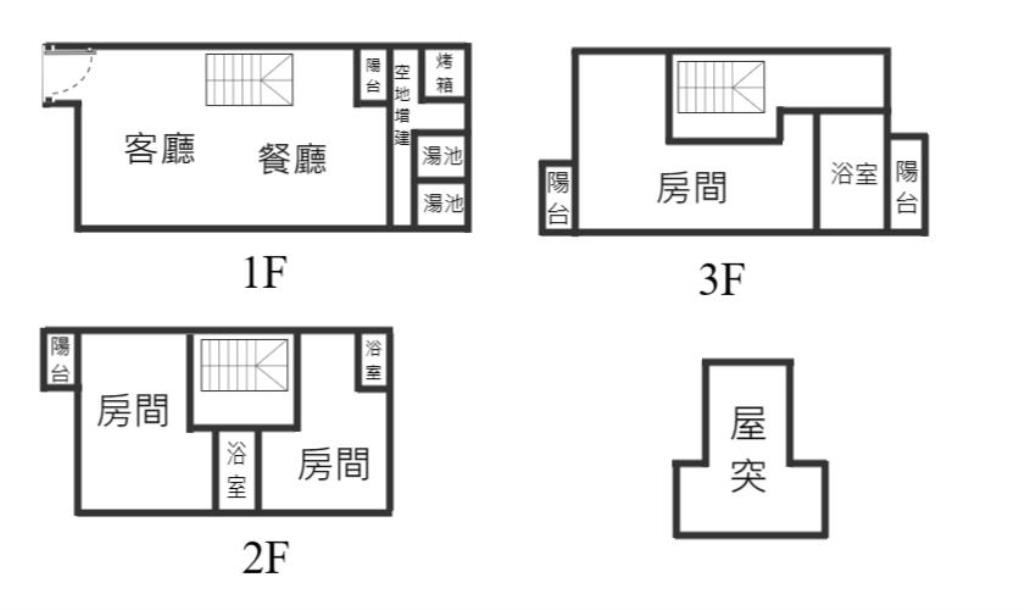 JB193礁溪忠孝路溫泉雙併別墅