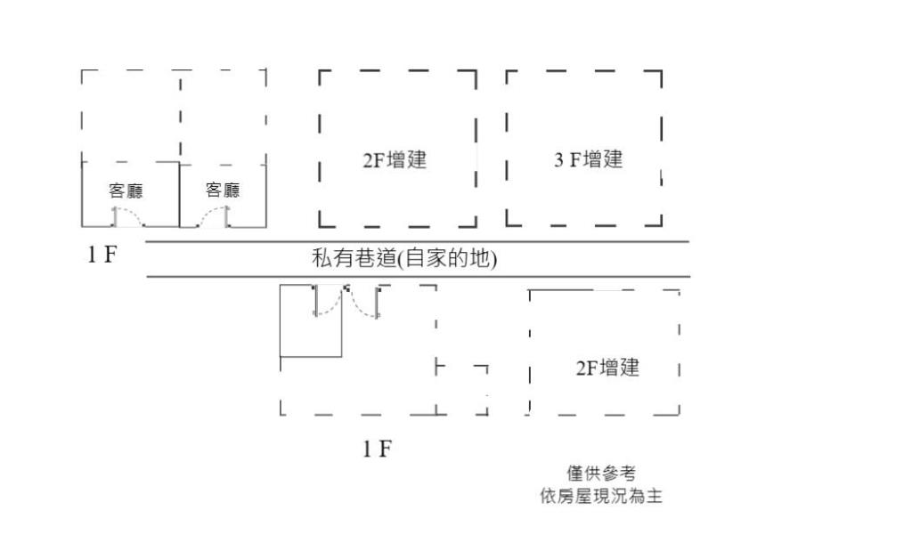 JB222溫泉透天買屋送地