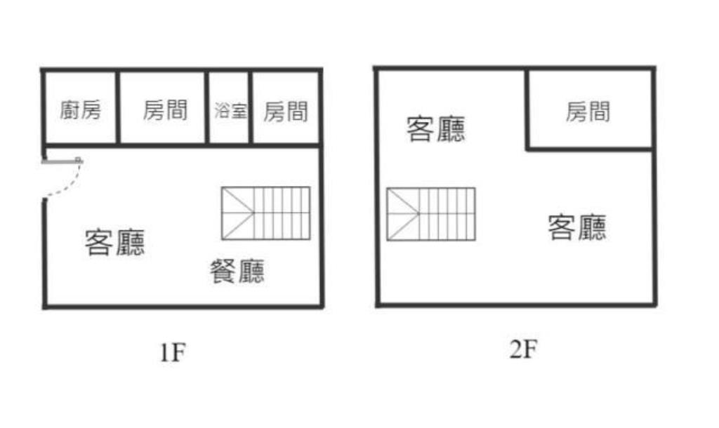 JE067近交流道青果園農舍