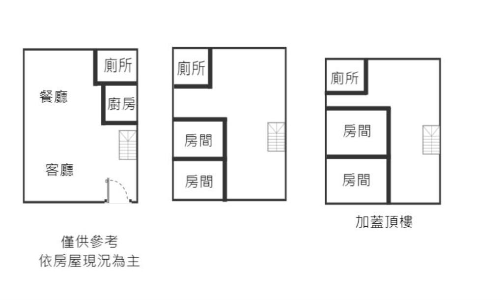 JB229近蘇澳交流道低總價透天