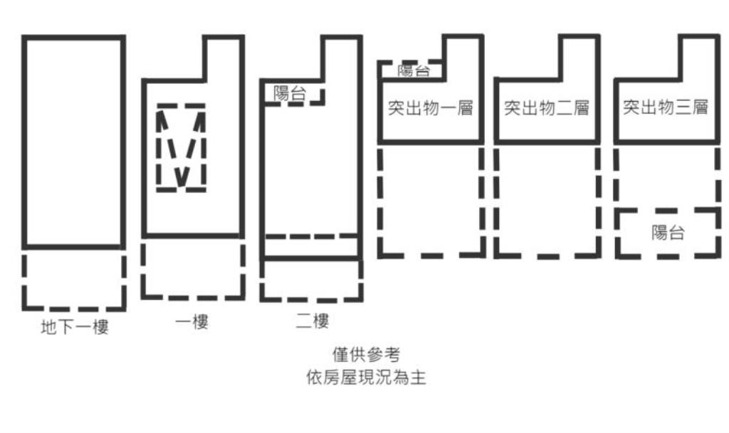 JB231礁溪別墅區雙併游泳池豪宅