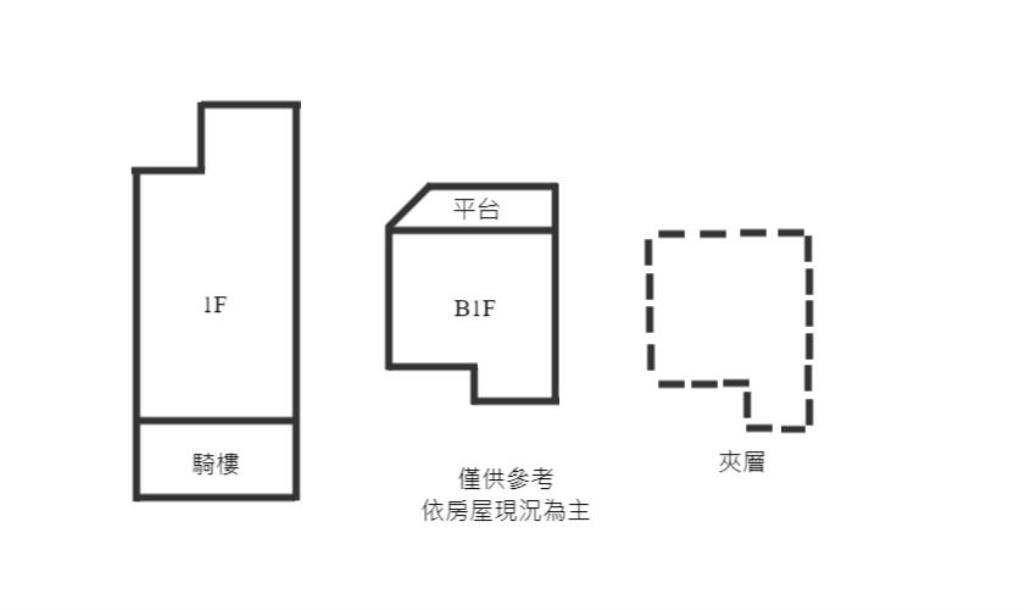 JG032礁溪熱鬧賺錢大面寬黃金店面