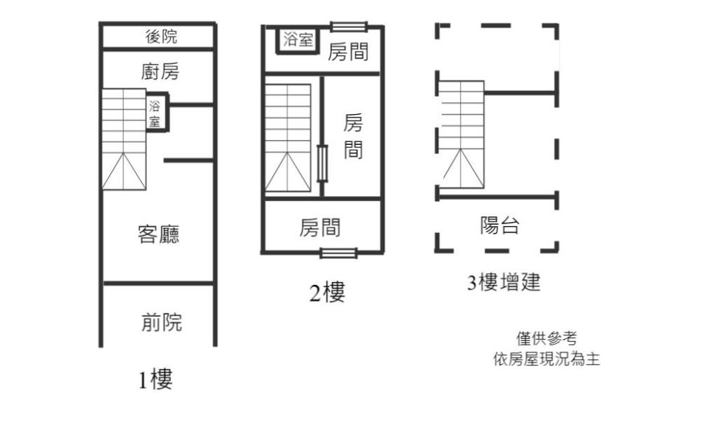 JG033宜市龍潭熱鬧黃金店住