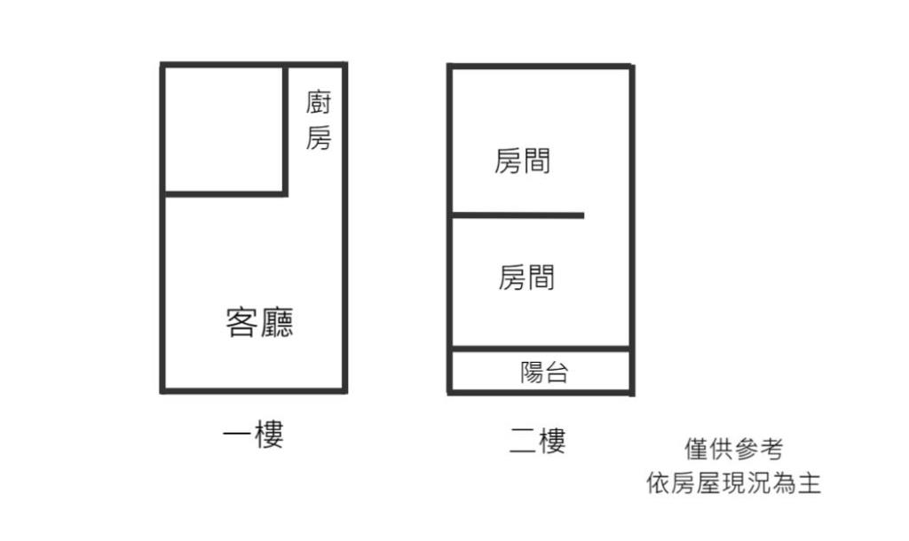 JB237礁溪市區溫泉透天店住