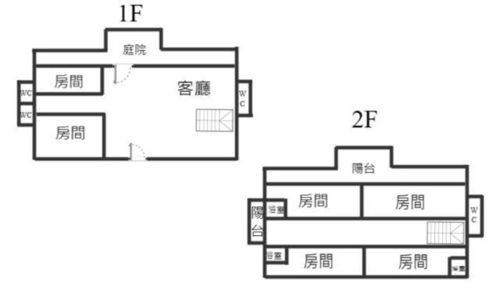 JE070礁溪龍潭獨立大面寬農舍