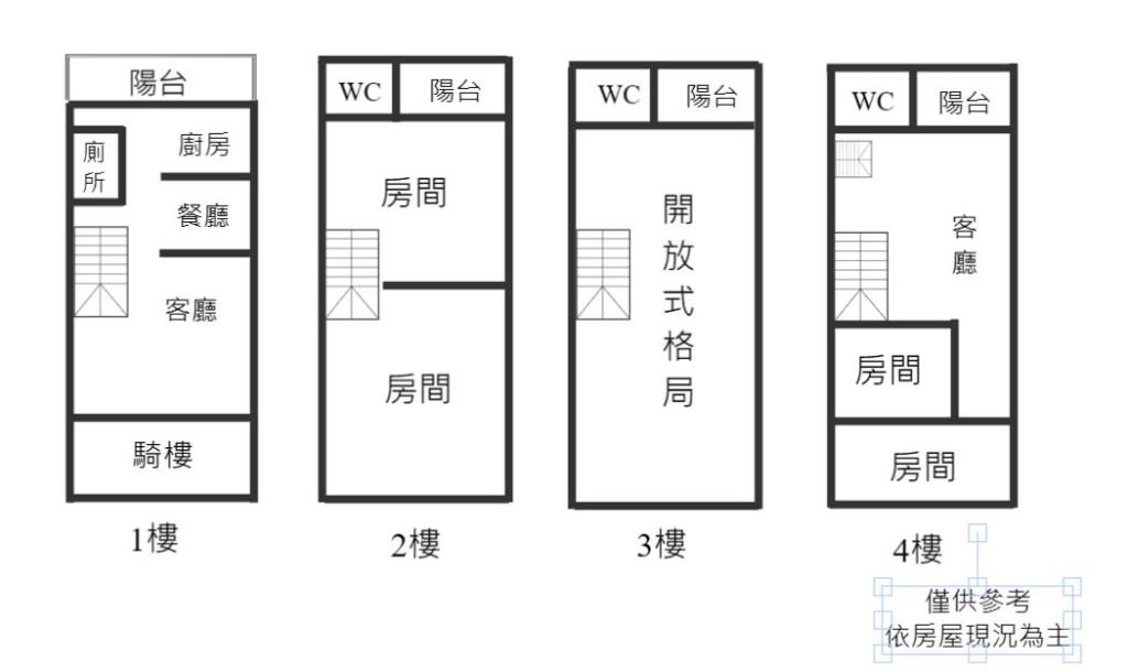 JB240花蓮吉安鬧區黃金店住透天