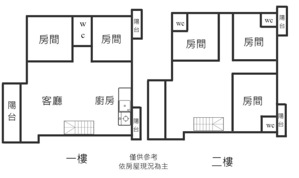 JE073壯圍孝親房大田園超值農舍