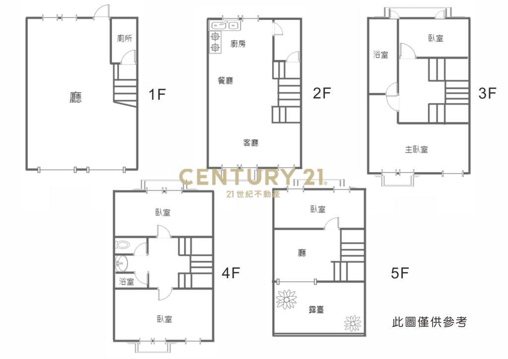 得意居透店