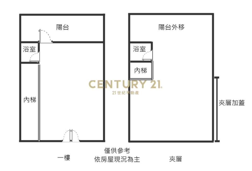 晴空樹收租金店面