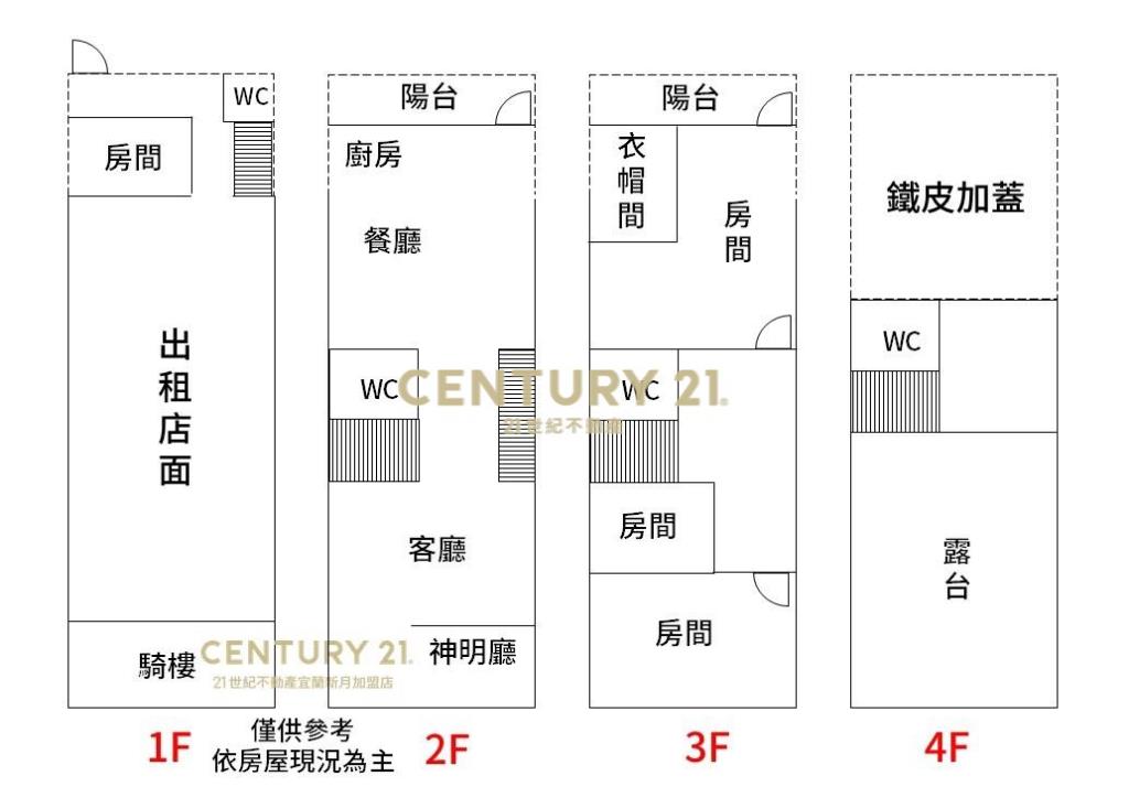 LG012正東門夜市黃金店住