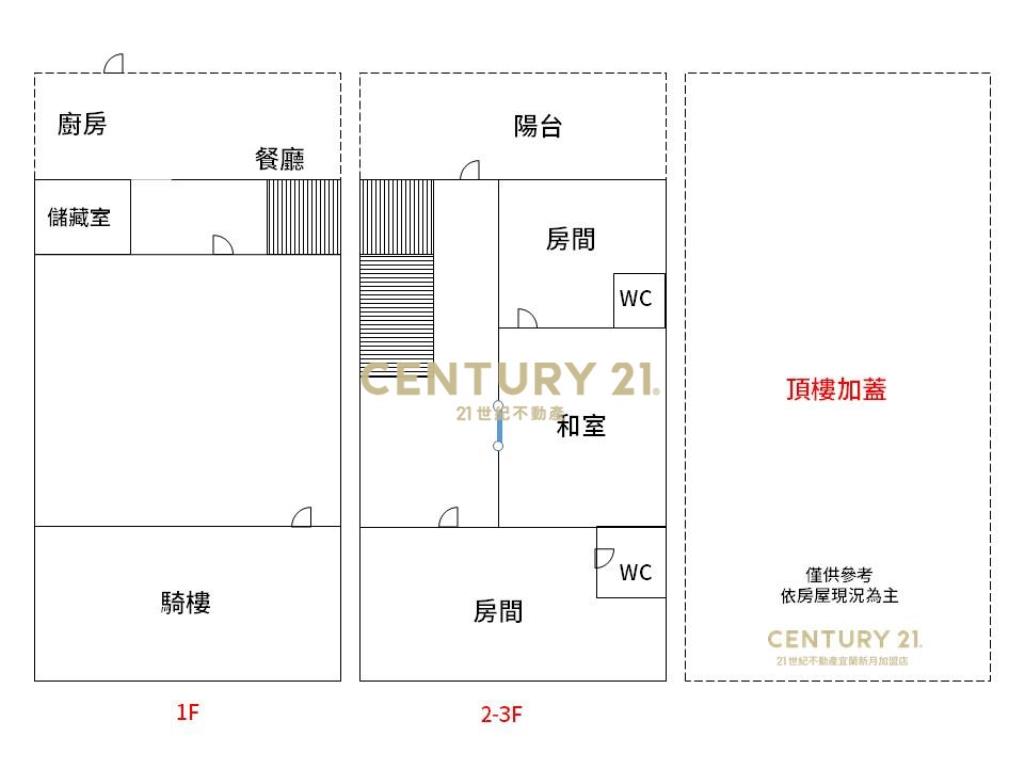 LB036宜蘭三大商圈高機能優質透天