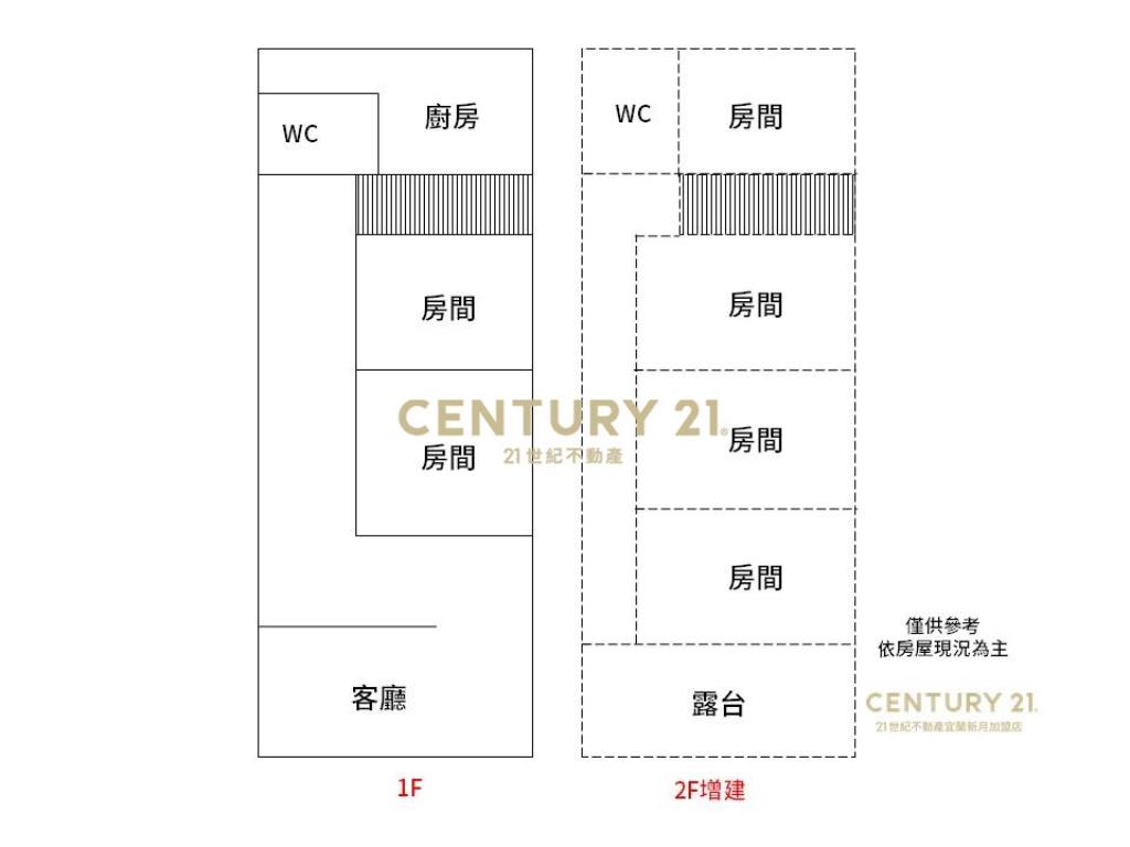 LE010頭城低總價農舍