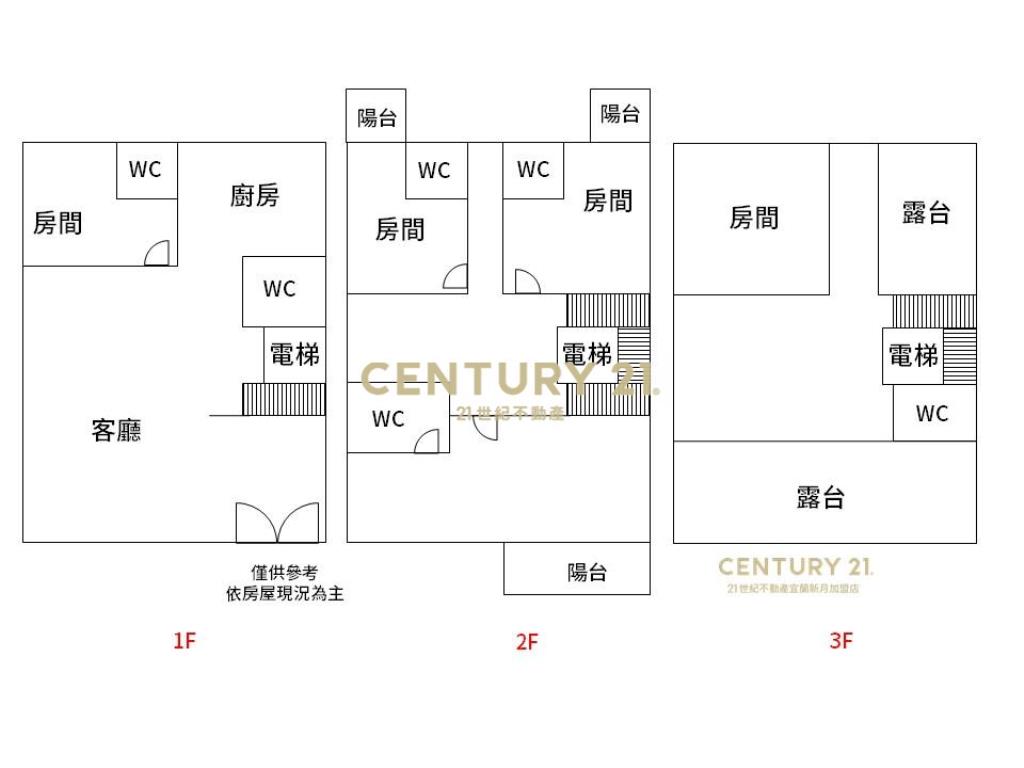 LE015三星安農溪旁精美電梯農舍