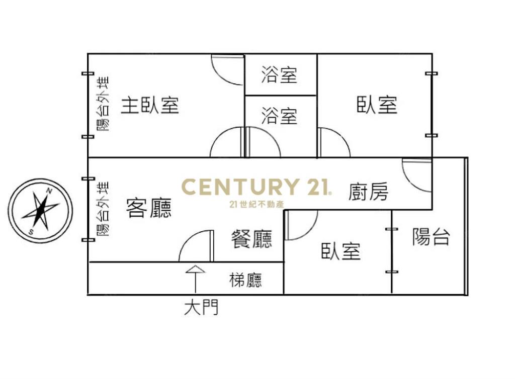 C02全新裝潢近捷運華廈