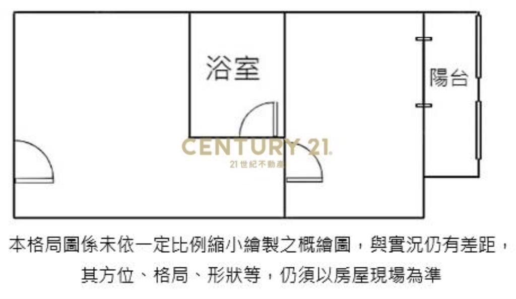 A13小資族首選低總價