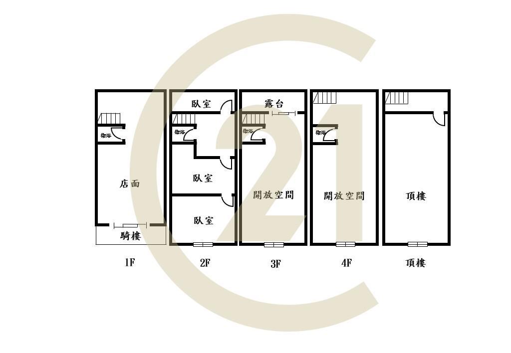 梧棲文化路商圈金透店