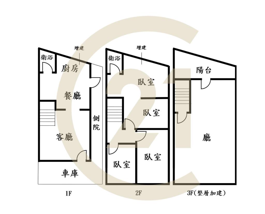 全新整理東平國小美透天