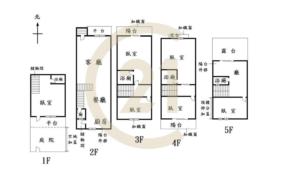 八期好市多臨路別墅