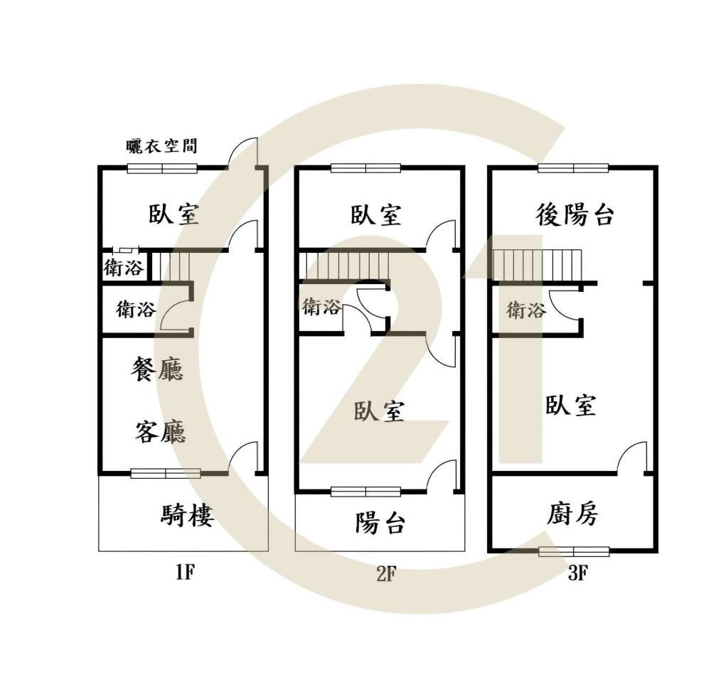 東區-大里稀有透天