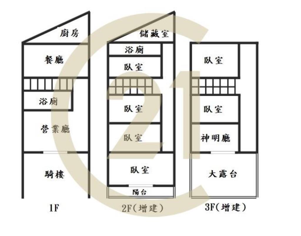 單元2大地坪金透店