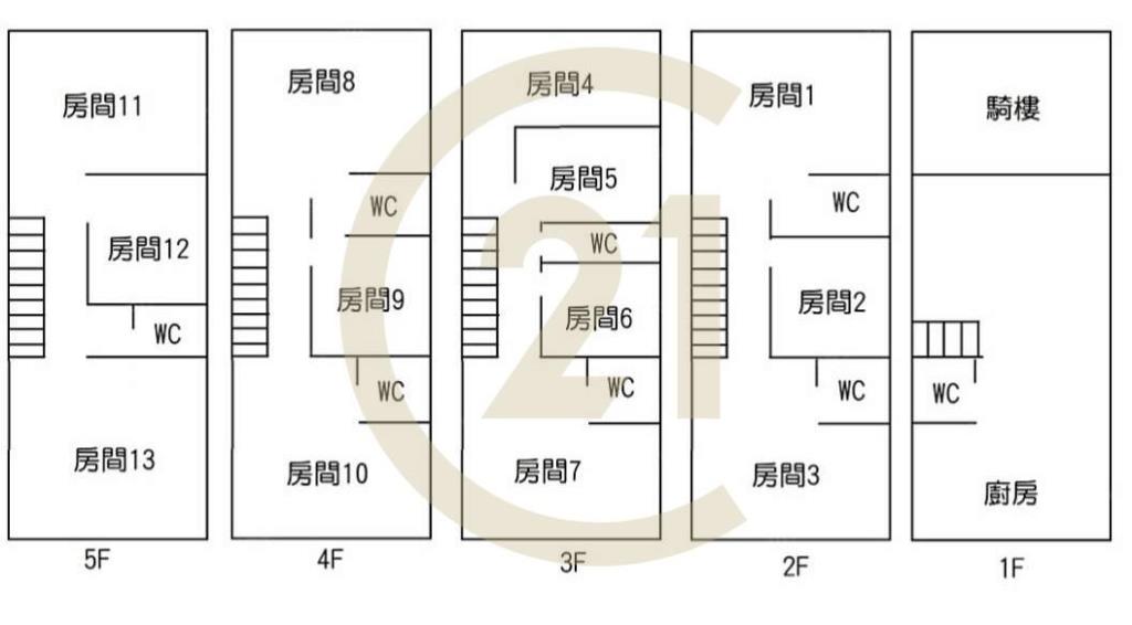 西屯福安市場旁金透店