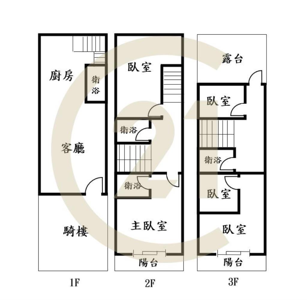 立新國小全新整理臨路透天