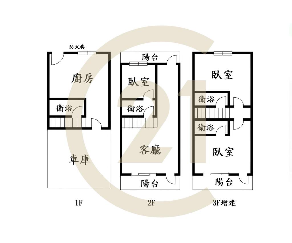 科博館全新整理透天