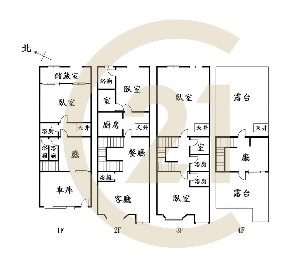 高鐵特區獨棟雙車大別墅