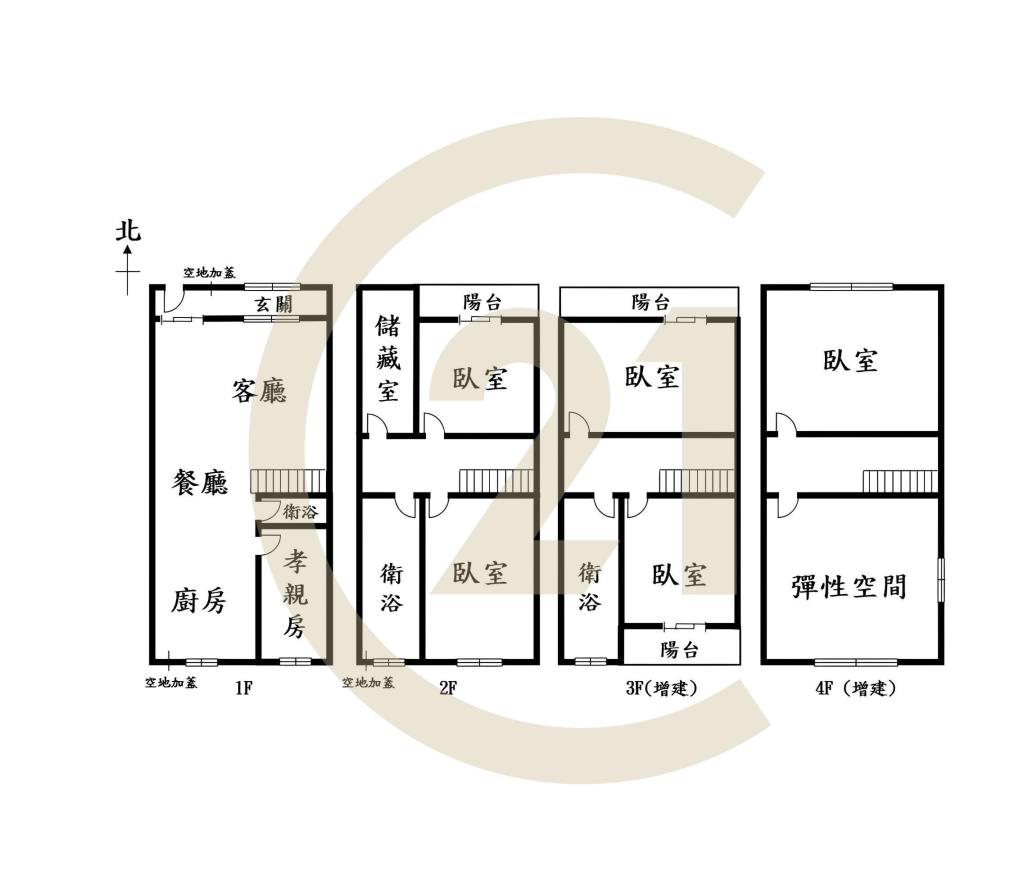 黎明新村重建孝親大透天