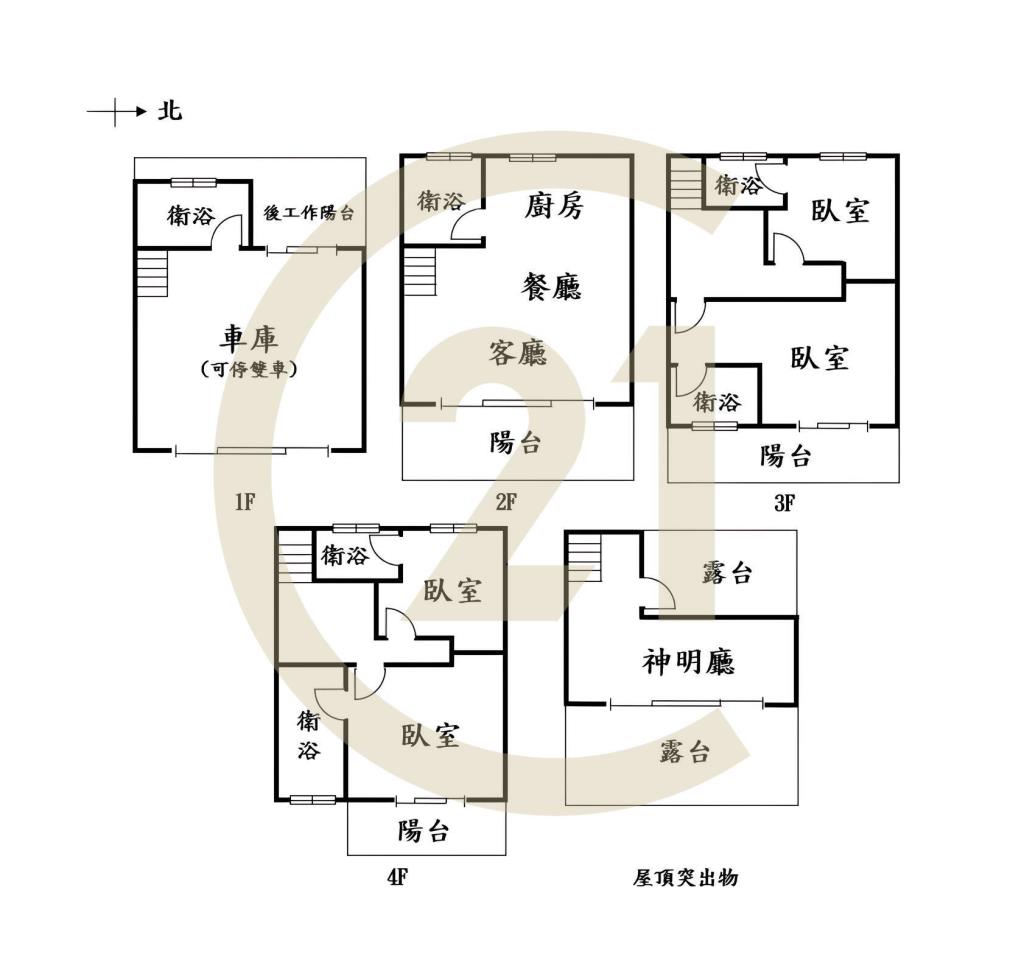 南屯雙車位全新視野別墅