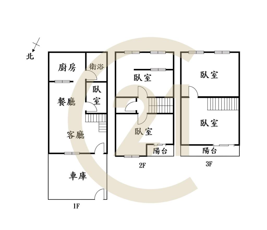 塗城商圈全新整理車庫孝親透天