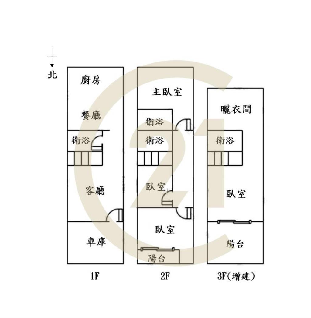 大里一期全新整理車庫美透天