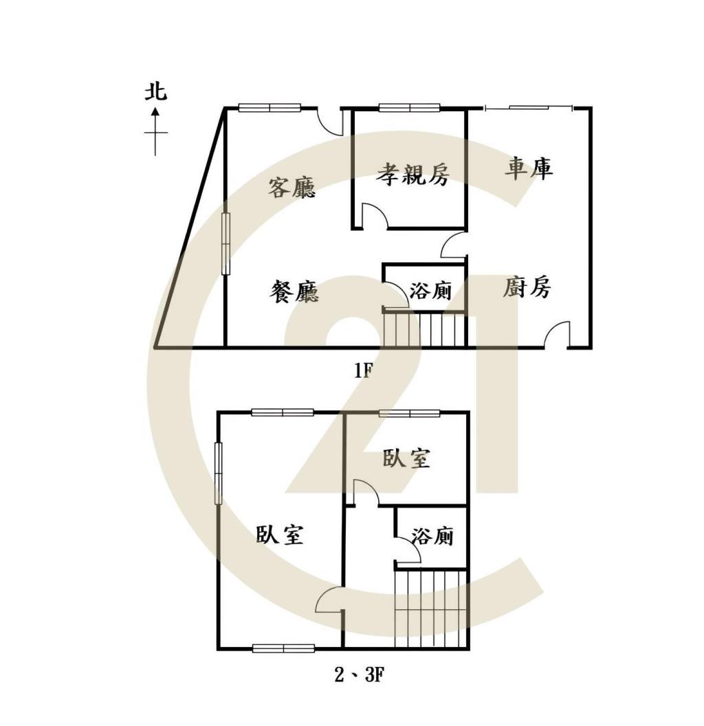 南屯邊間大地坪別墅