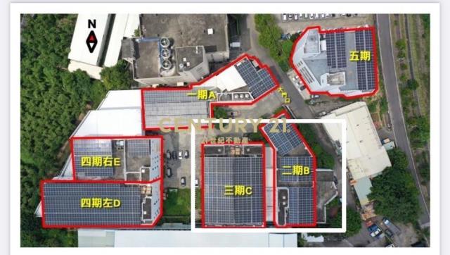潭興路合法工業地廠房1-5期
