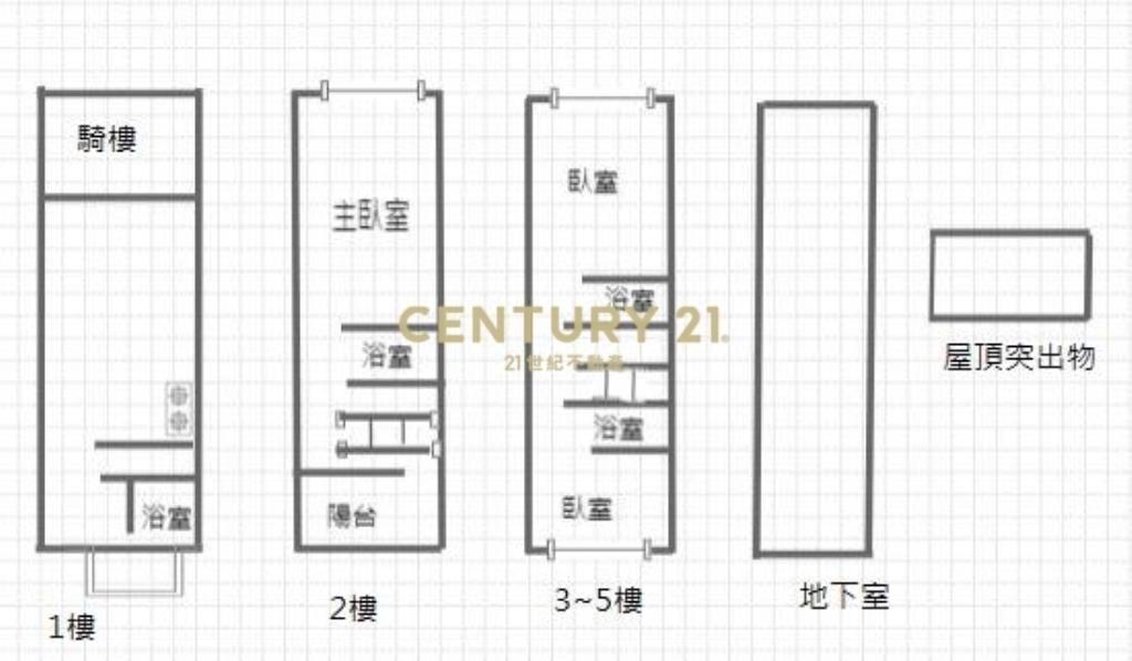 水湳燙金透店(穩定收租)