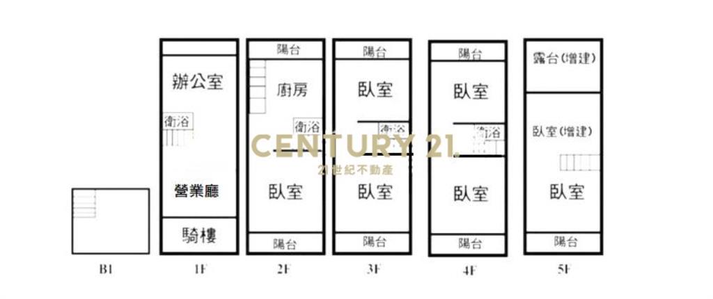 水安宮捷運住三黃金透店6房