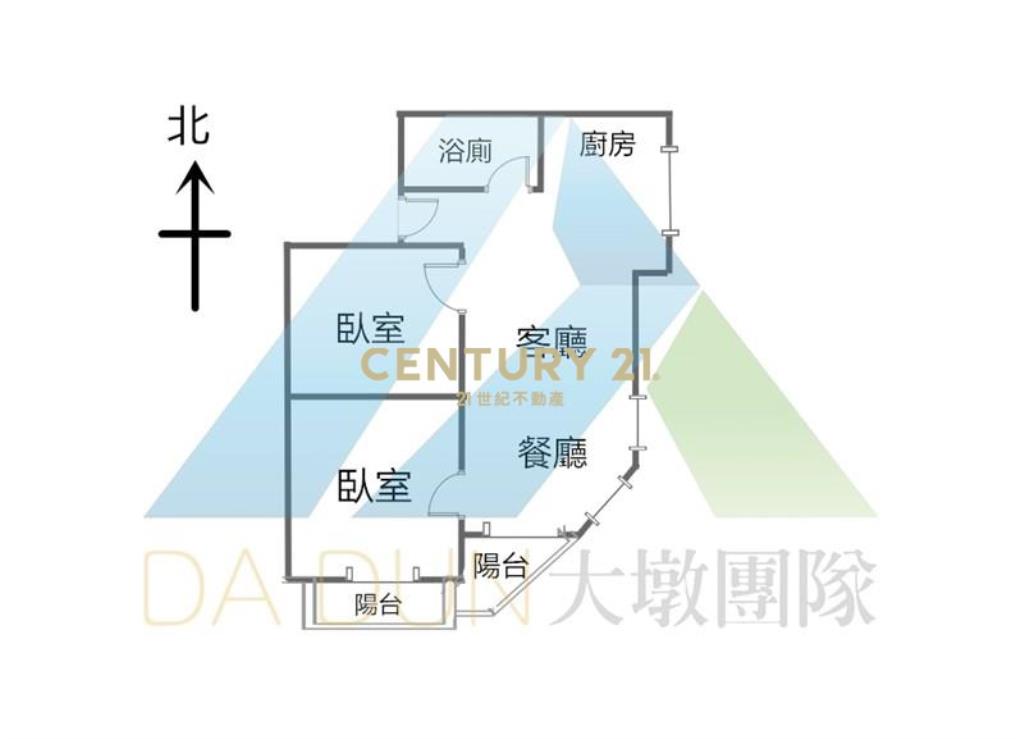 科博館首購2房