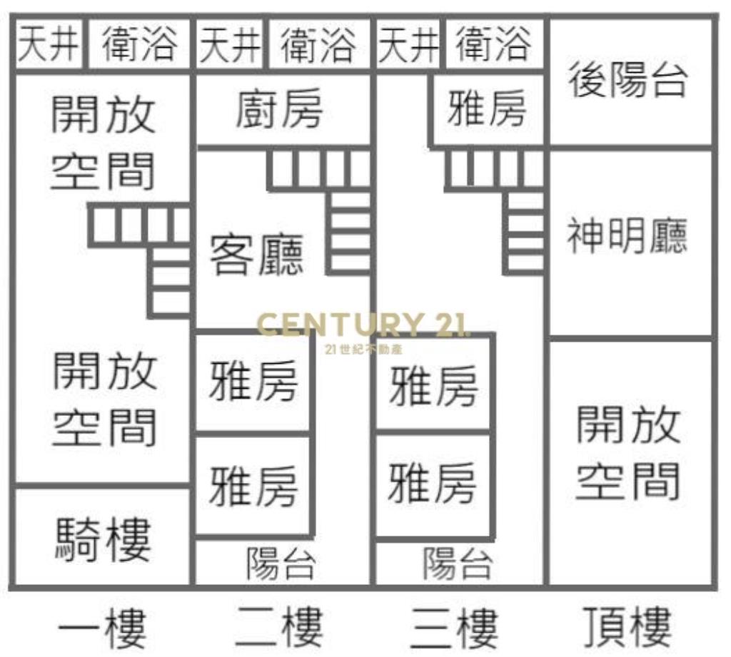 草屯房屋-正太平路黃金店住