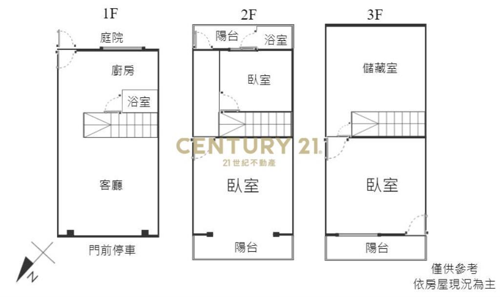 潭子復興商圈3房傳統透天