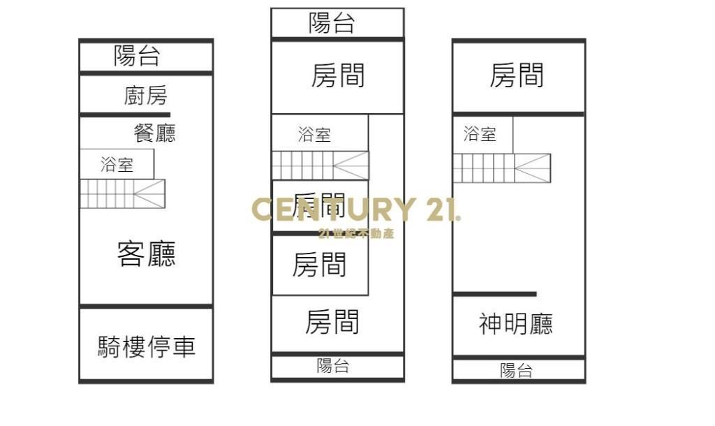 市中心臨路騎樓停車透天