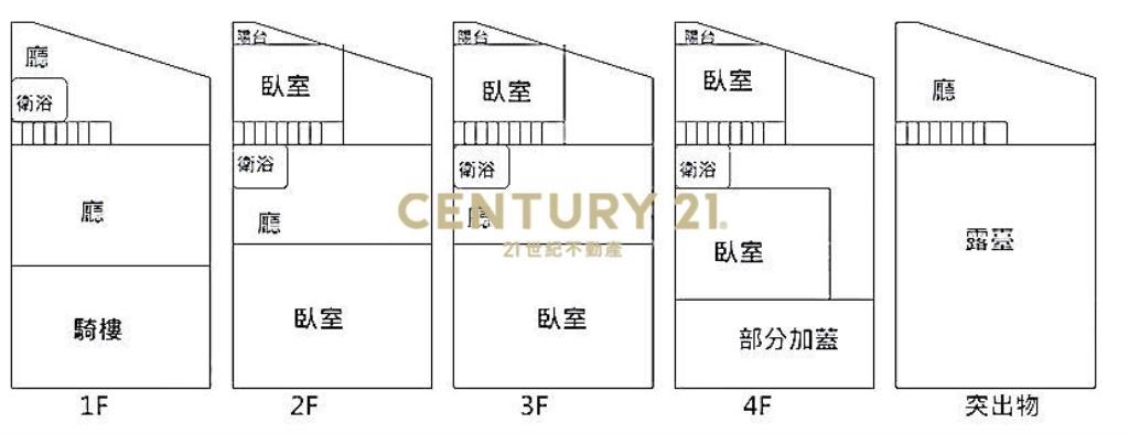 潭子收租聖品