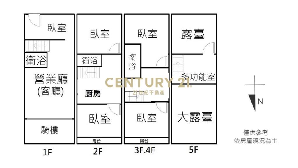 大雅臨路7房金店面