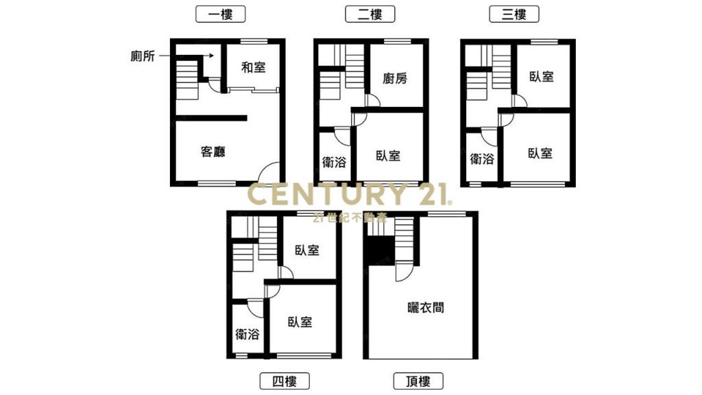 低總價三代同堂透天