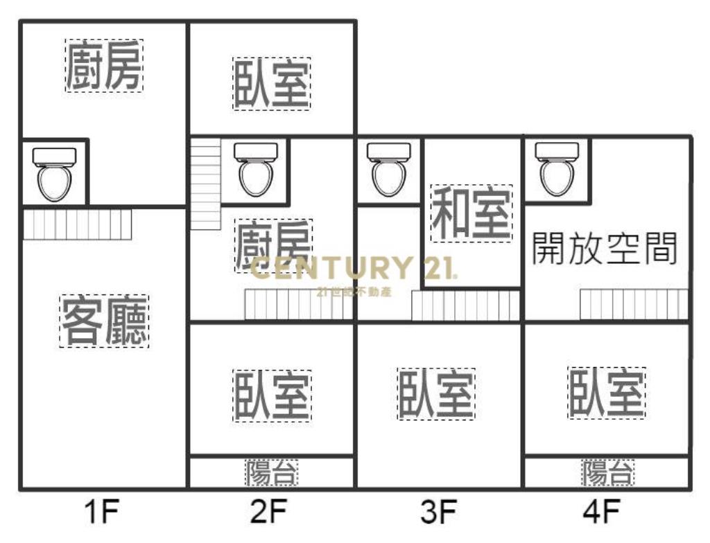 台中房屋-正霧峰市區透天店面